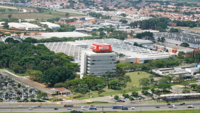 GPTW – Great Place to Work