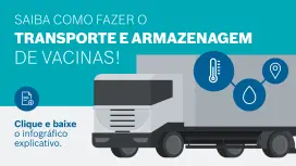 infográfico transporte e armazenagem de vacinas